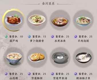 《天涯明月刀手游》秦川菜系大全