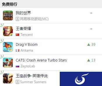 手机版《我的世界》登顶App Store游戏免费双榜