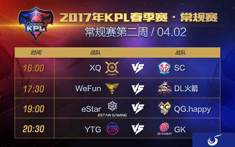 KPL春季赛4月2日赛程公布，eStar对阵QG成最大看点