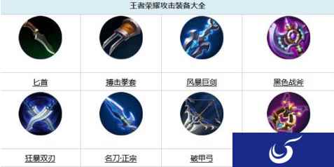 《王者荣耀》装备更新调整大曝光 长城守卫保护计划上线