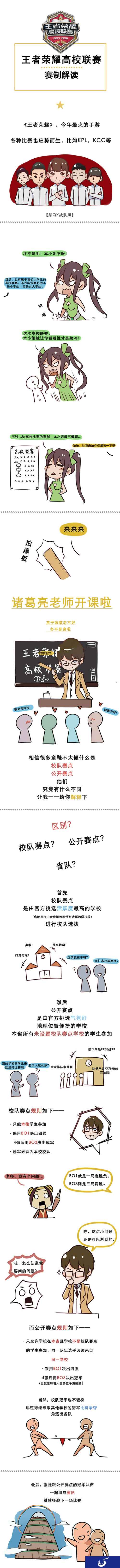 诸葛老师一图流带你理解《王者荣耀》高校联赛赛制