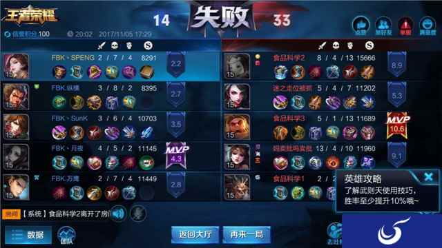 《王者荣耀》高校联赛一周队名盘点
