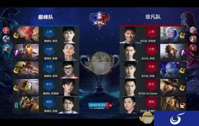 不败神话！QGhappy成功卫冕KPL获封“三冠王”