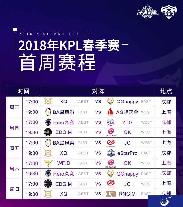 2018年KPL春季赛门票明日开售！抢票前你必须知道这些