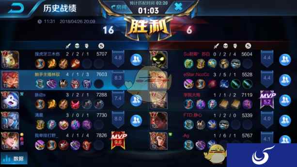 王者荣耀:触手主播实力秀花木兰,eStar奶茶无奈连跪两局