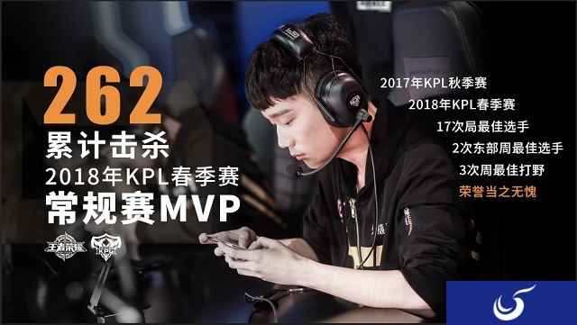 2018年KPL春季赛常规赛MVP与最佳阵容获奖名单公布