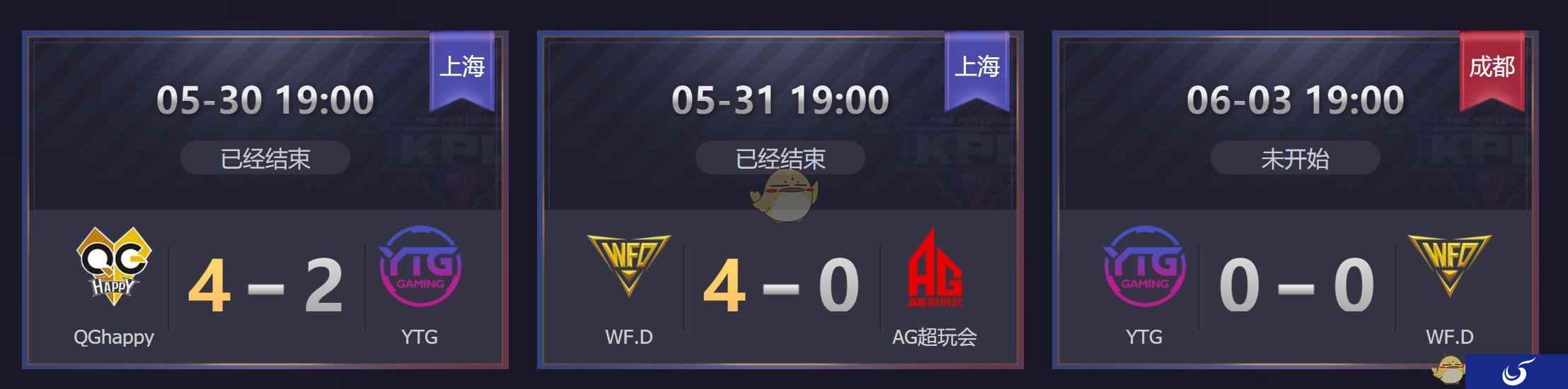 WF.D与YTG谁能保级成功?锁定斗鱼直播共同见证