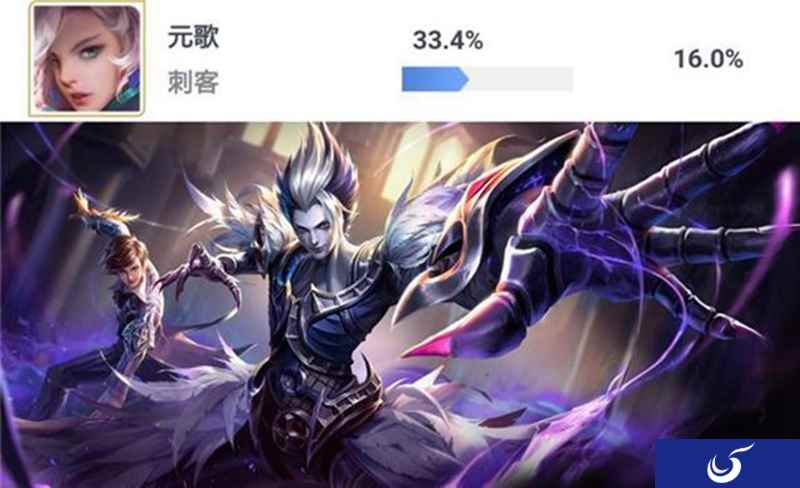 《王者荣耀》职业赛元歌如何打出41.6%输出