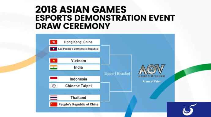 雅加达亚运会王者荣耀国际版表演赛正式开赛，中国团队全力应战！