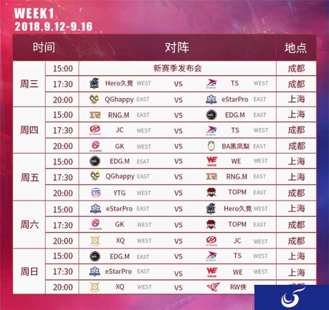 9月4日周二12:00 KPL秋季赛门票正式开售