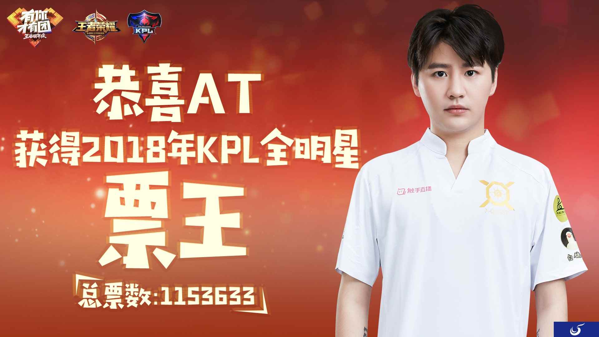 KPL全明星嘉年华完美落幕,AT票王、牛痕合体最终夺冠