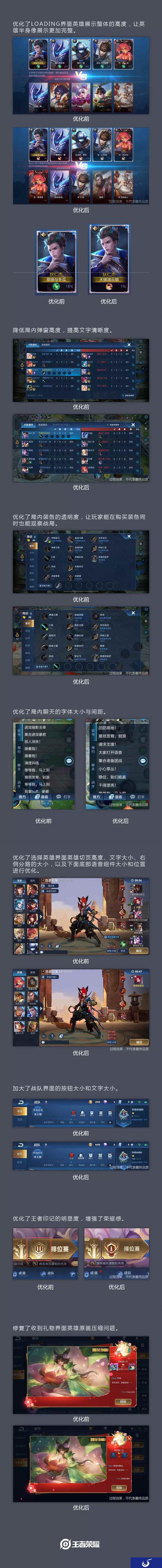 王者荣耀新版本公开信诚意满满，召唤师们这下可以放心了