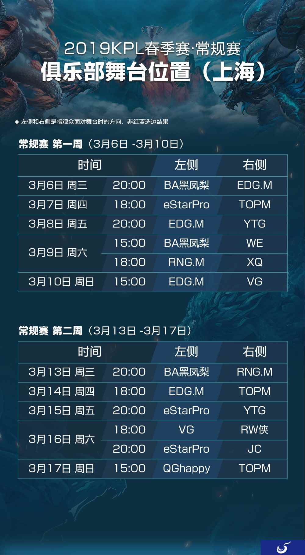 2019KPL春季赛常规赛售票窗口今日十二点开启