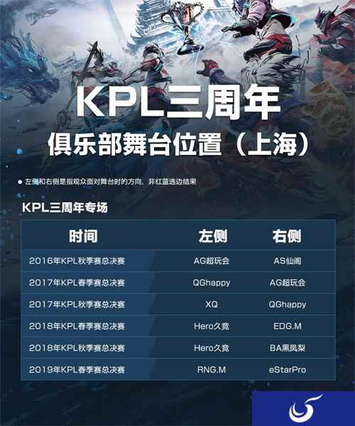 KPL三周年专场及秋季赛首周门票今日12点开售,初心不改,该我上场!