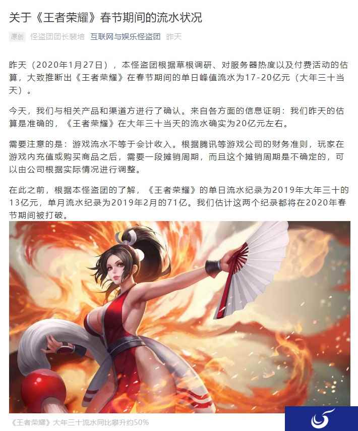 《王者荣耀》除夕单日流水20亿元 同比攀升约50%