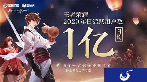 王者荣耀日活跃用户日均1亿，中国自研创造全球历史！