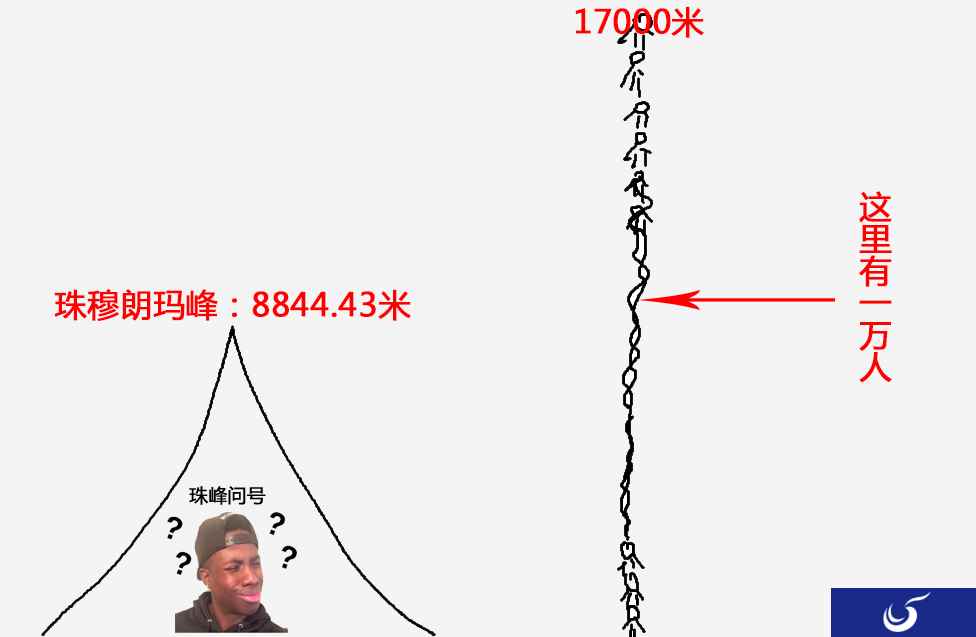 KPL炸了！李易峰张继科华晨宇李荣浩欧豪毛不易苏炳添组团搞事！