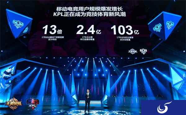 KPL东西赛区主客场正式开启 将推固定席位制与国际赛