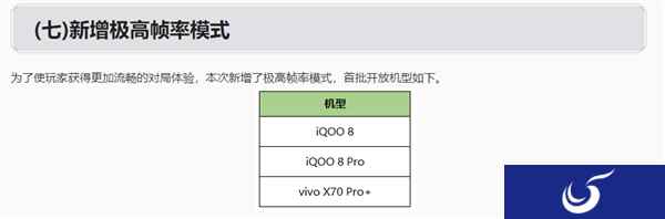 《王者荣耀》首批支持120帧模式三款机型公布