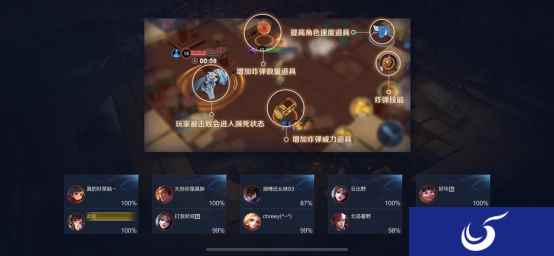 沈梦溪见了直摇头,王者荣耀轰隆隆大作战开启你的狂轰乱炸!