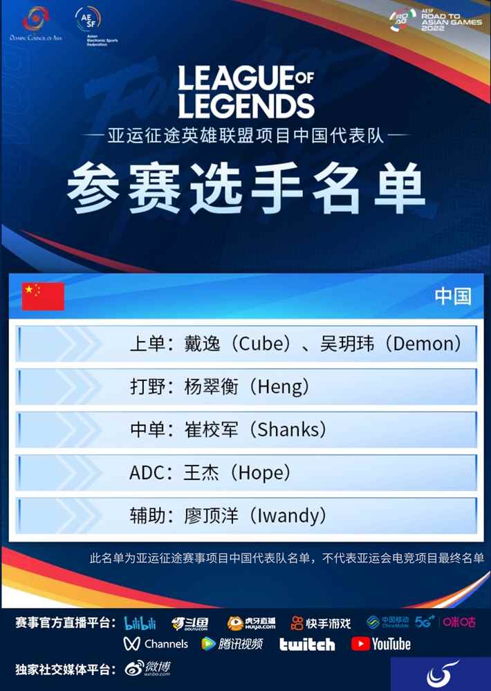亚运征途参赛选手名单公布，为国出征的队伍都很不简单