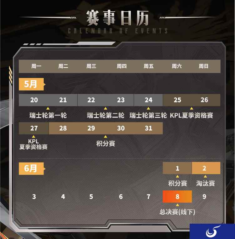 战火一触即发！雷霆荣耀杯，KPL战队强者云集，谁将称霸？