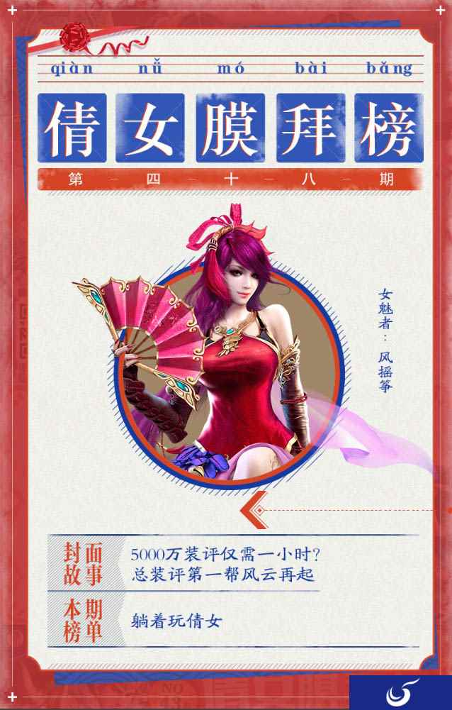 倩女手游膜拜榜48期,5000万装评养成只需一小时?