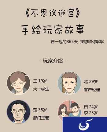 手绘玩家故事:记录下与冈布奥的365天