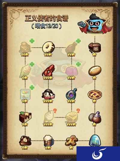 大神玩家改编《舌尖3》走红网络 《不思议迷宫》美食季开启