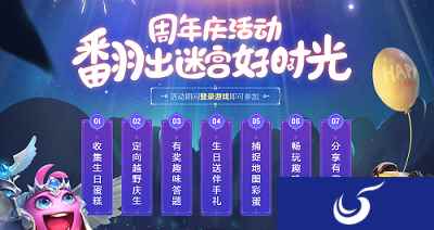 《不思议迷宫》二周年庆活动即将结束,丰富奖励还有3天有效期!