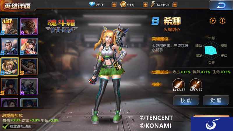 《魂斗罗归来》美女英雄盘点!萝莉、御姐谁是你的菜?