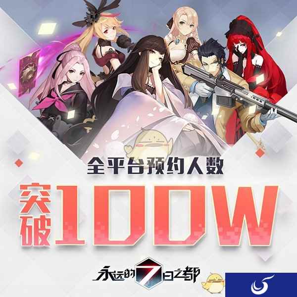总预约百万级突破《永远的7日之都》特色盘点