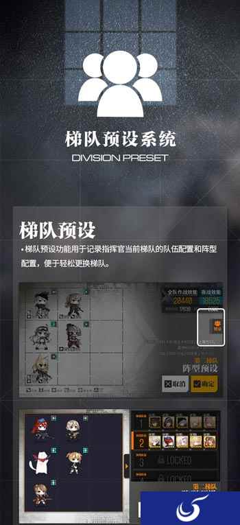 梯队预设系统《少女前线》新版内容介绍