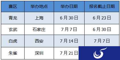 英雄不问出路,大话手游无差别PK赛激战正酣
