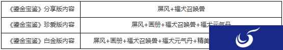 今晚7点开抢!大话西游2018鎏金宝鉴开售