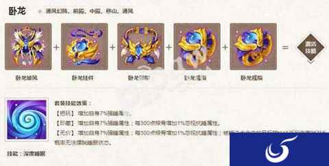 大话西游手游通风幻阵五大套装技能解析