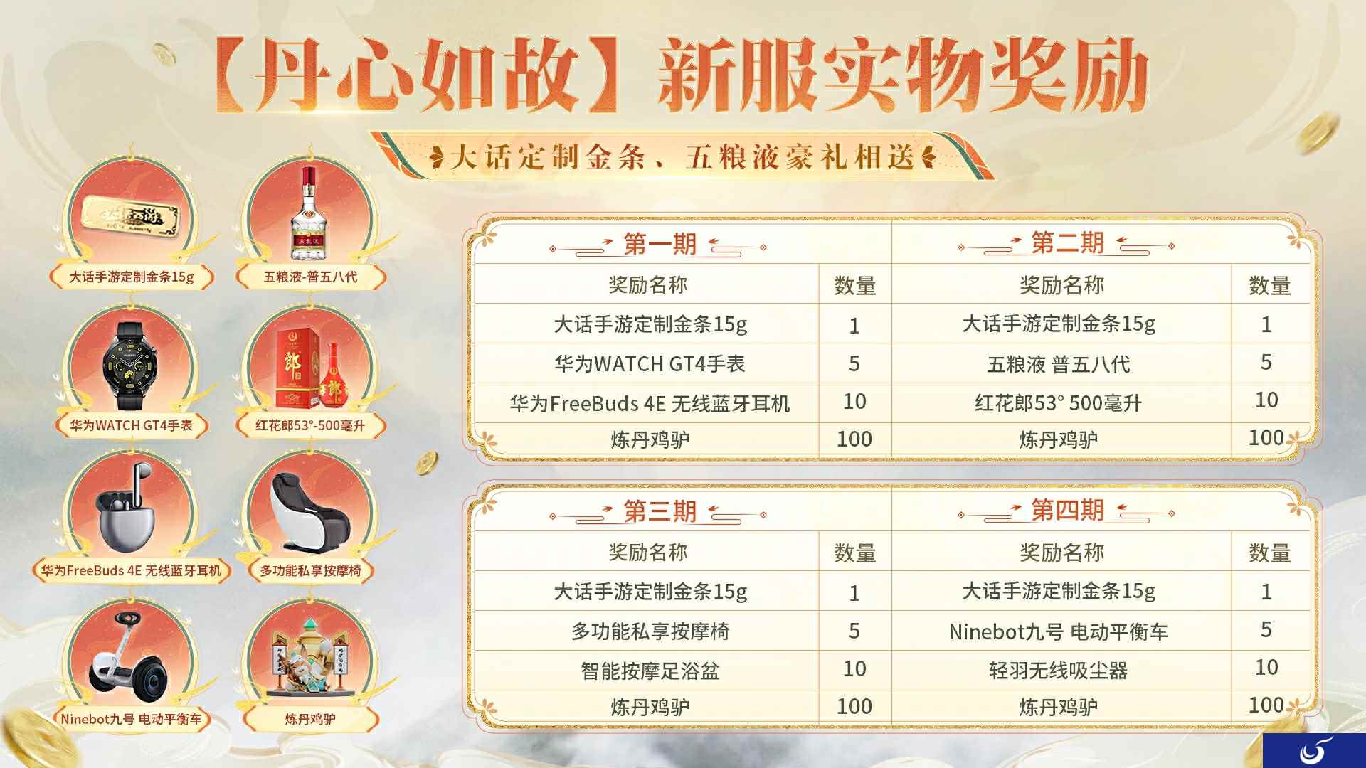 全套内丹免费送！内丹专服【丹心如故】今日开启！