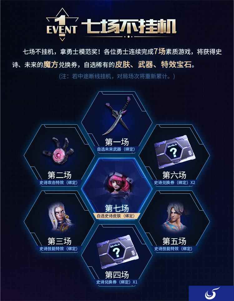 手把手教你领取《自由之战2》空前首发福利