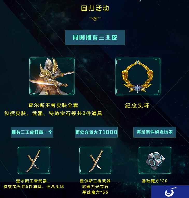 史诗武器拿到手软 细数《自由之战2》令人心跳加速的老玩家福利