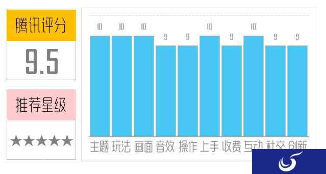 《择天记》手游CG全网首曝 原著完美还原