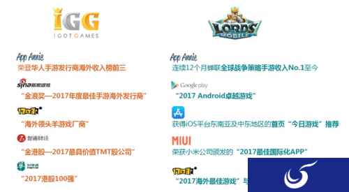 单品月流水近4亿的IGG，开启合作代理渠道