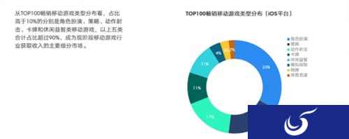 将推出首部SLG玩家史册,《乱世王者》品牌打造再进一步
