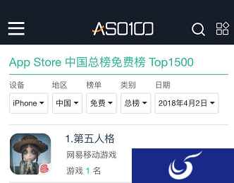 苹果App Store推荐 网易《第五人格》开拓非对称竞技手游市场