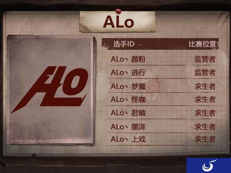 永不服输，永争第一！《第五人格》ALo战队怪咖专访实录