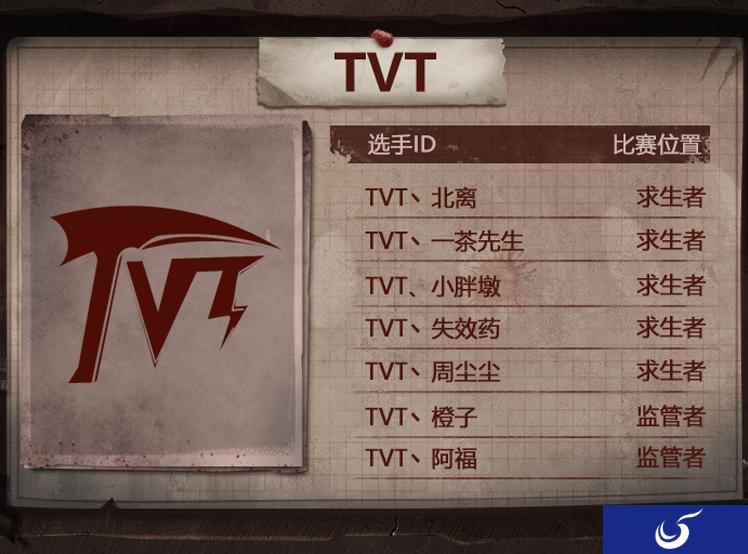 少看BO1，多吃救心丸 《第五人格》TVT北离、阿福专访实录