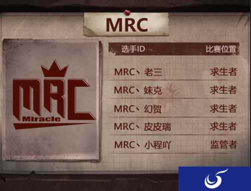 率先晋级，剑指冠军！《第五人格》专访MRC队长老三