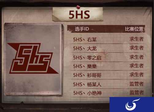答应的一定会做到！《第五人格》5HS战队右某人专访实录