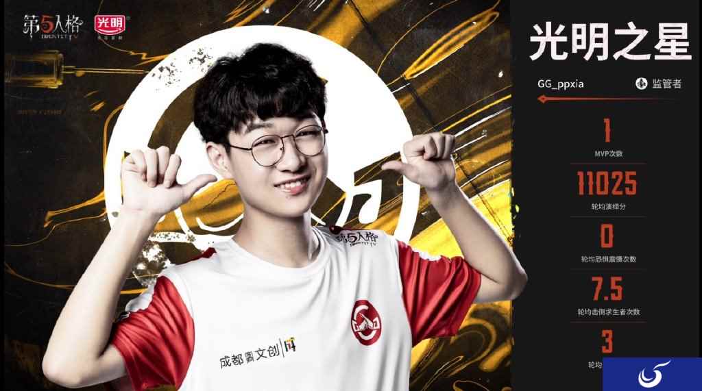 《第五人格》IVL选手故事:GG_ppxia——星光熠熠,愿留其名