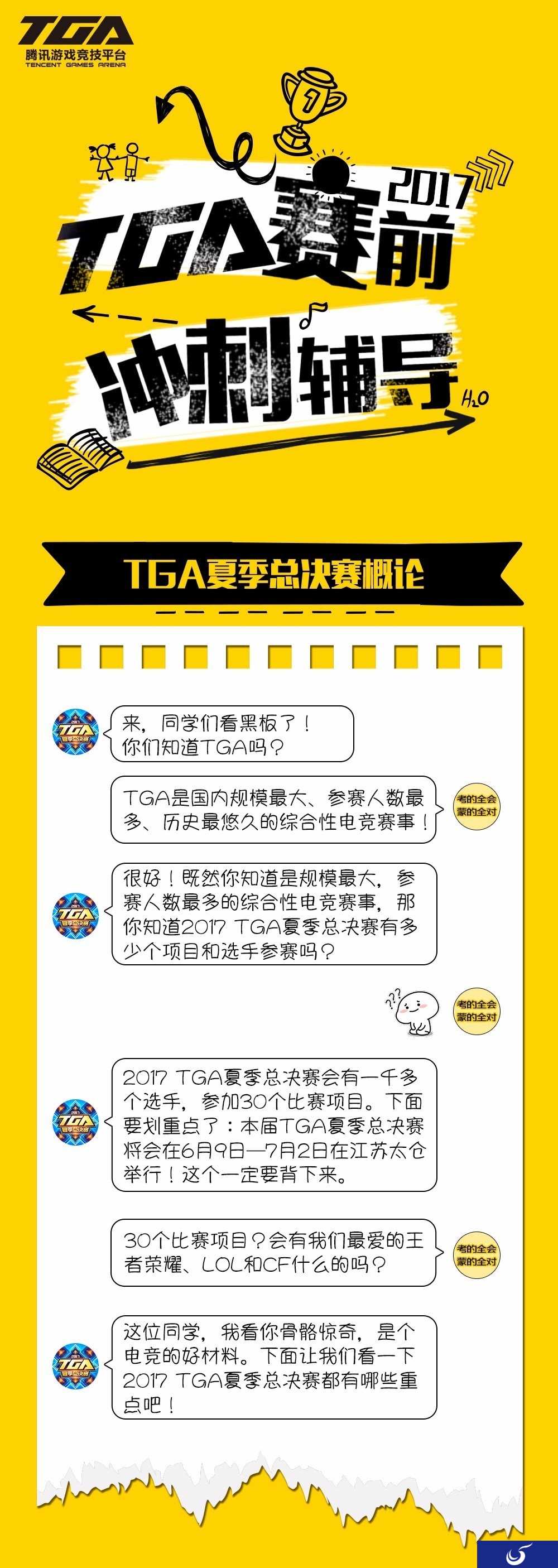 赛前冲刺辅导,2017 TGA大奖赛夏季总决赛精彩抢先看