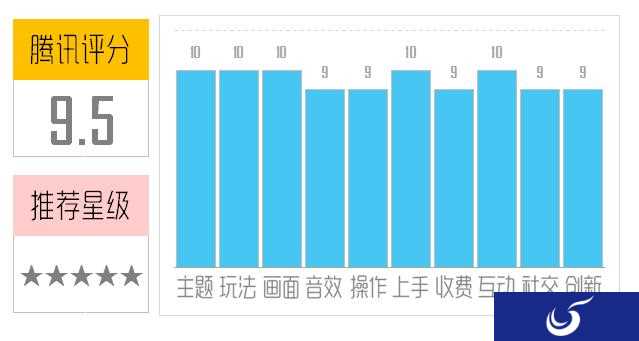 《择天记》手游CG全网首曝 原著完美还原